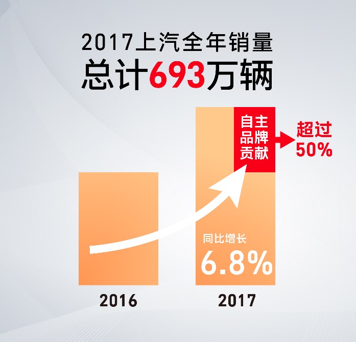 陈志鑫解读：互联智能，助力九游自主异军突起