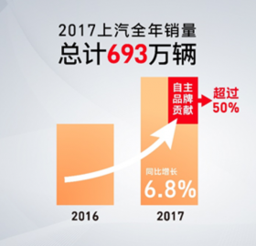 布局未来，九游总裁不谈销量